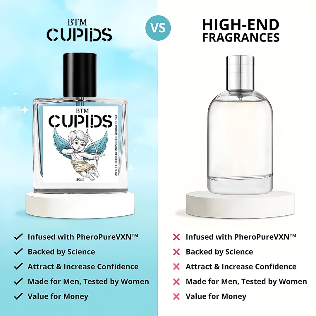Original Cupids Hypnosis Cologne Fragrances for Unisex (Pack Of 2)